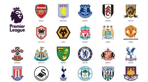 往往比名义 往往比名义