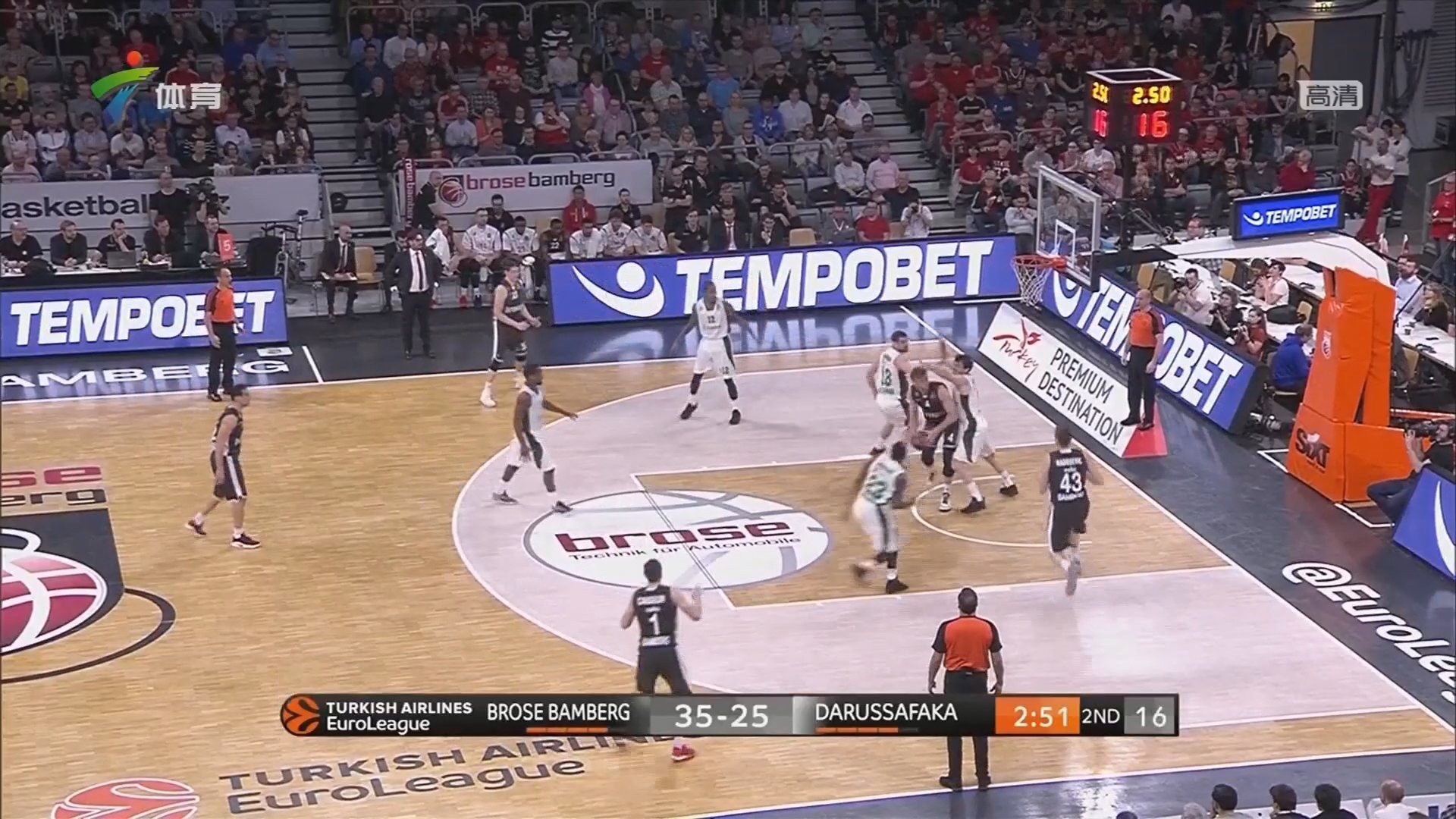 超级IP重 超级IP重